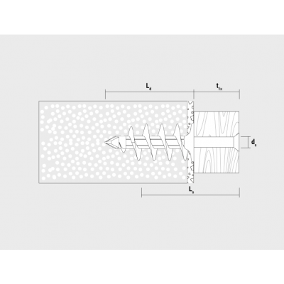 WKRĘT DO IZOLACJI TERMICZNEJ IPL 95  dla śrub M8 /opk=25szt./ 995IPL CELO (995IPL)